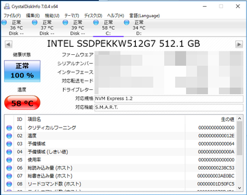 ヒートシンク取り付け後ベンチ中m