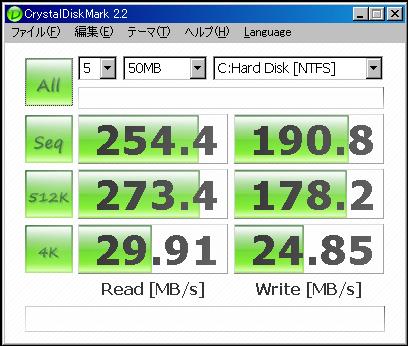 HDD対SSD　RAID0対決