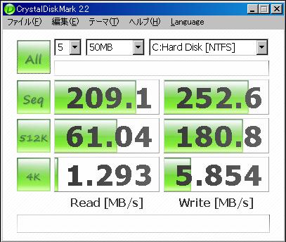 HDD対SSD　RAID0対決